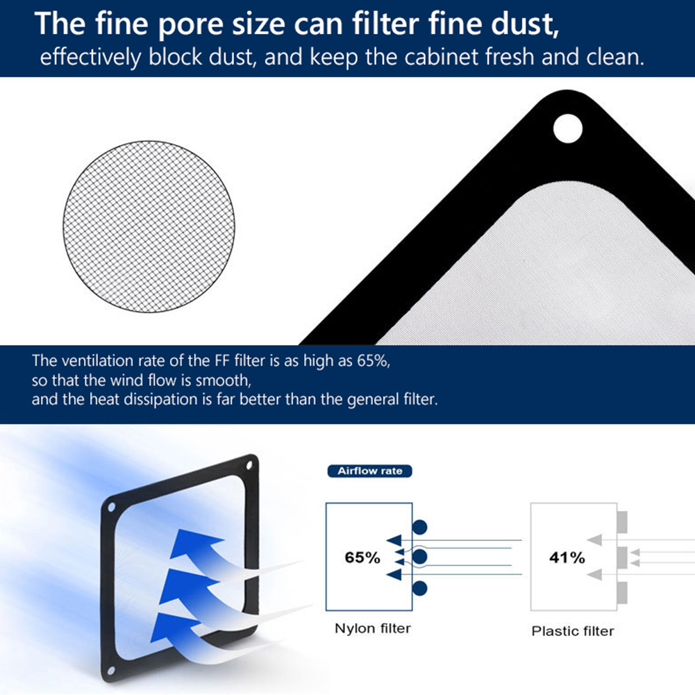 Filtro antipolvo magnético de  - Dust Filter Pc reseña y precio